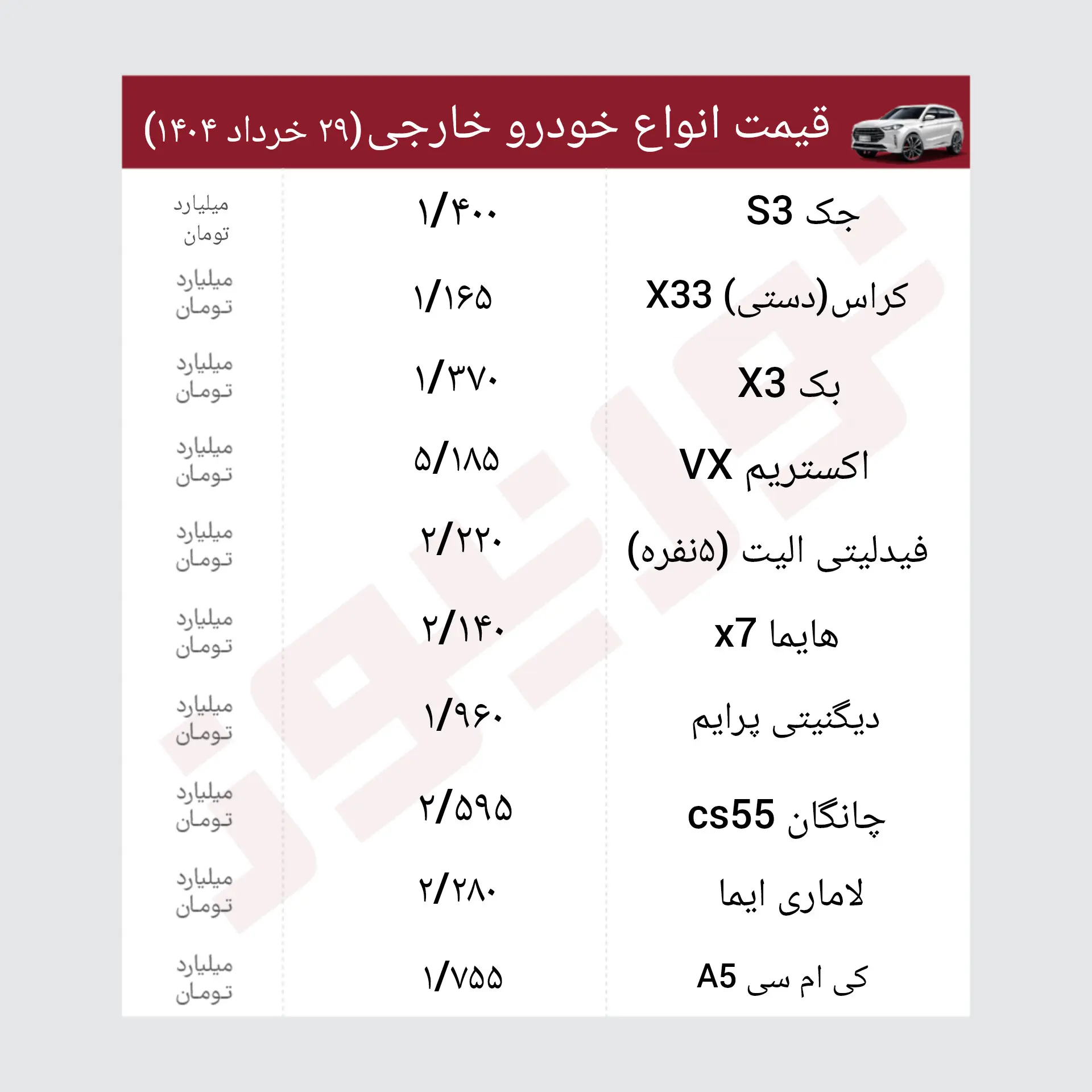25081101003109_Org