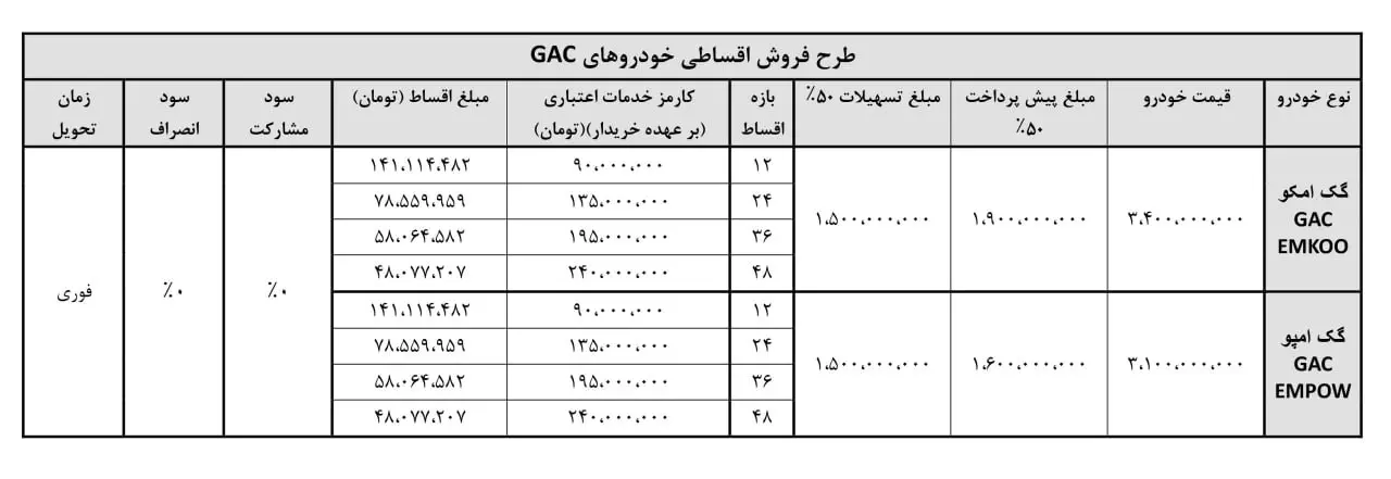آرتابان1