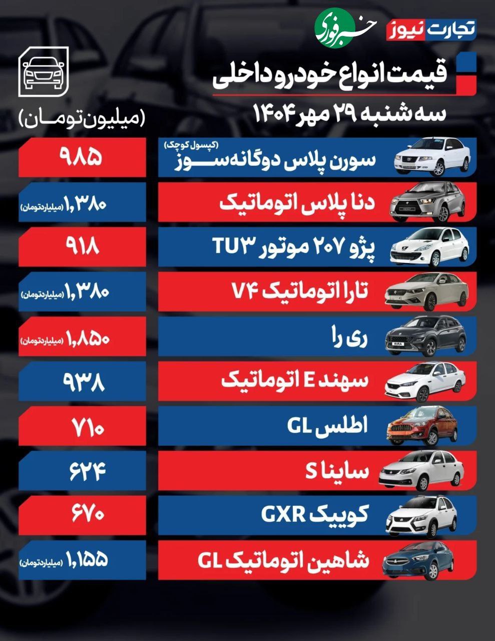 قیمت خودرو1