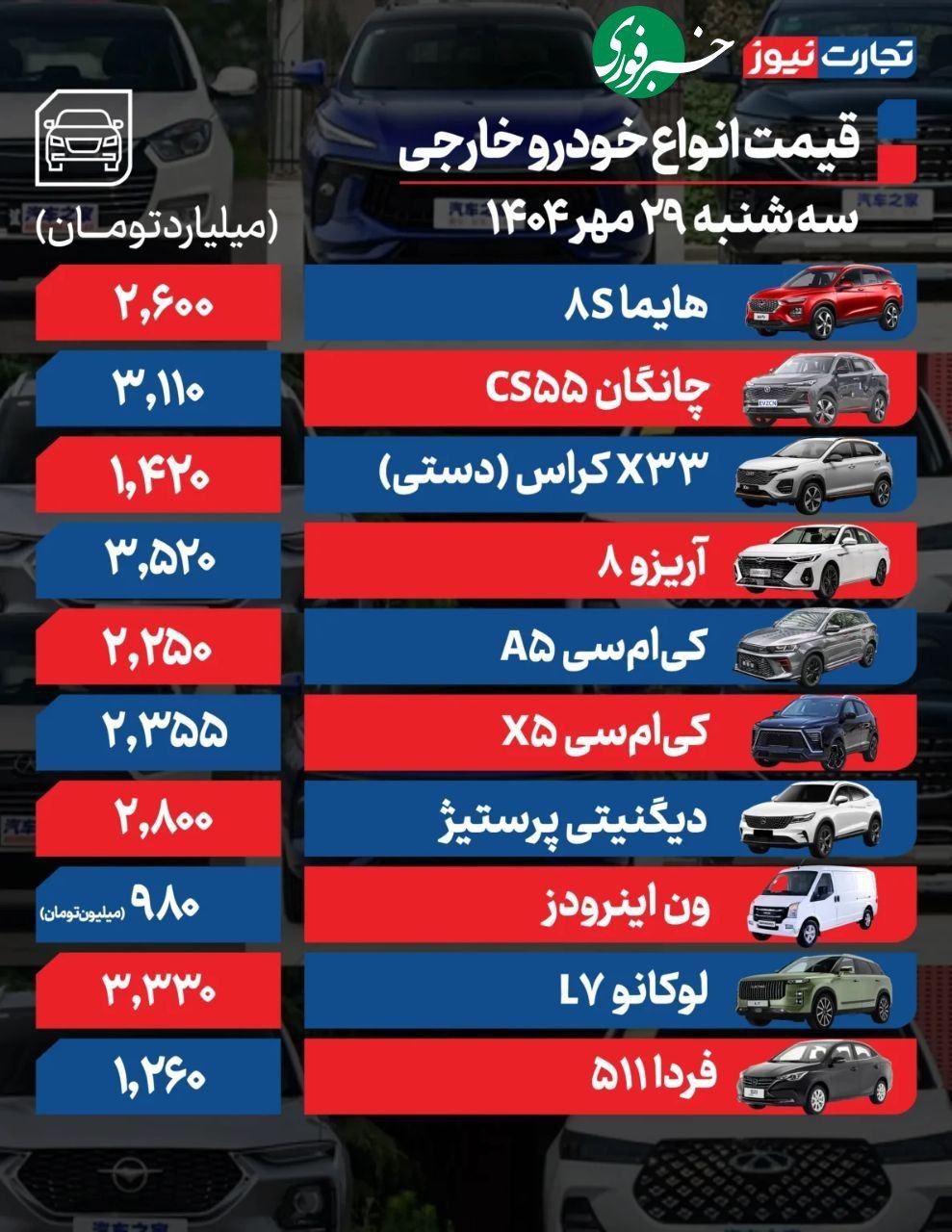 قیمت خودرو2