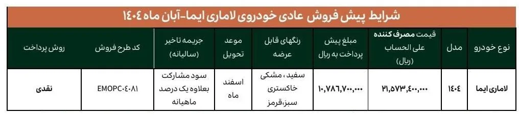 شرایط فروش جدید لاماری ایما اعلام شد؛ ویژه آبان 1404