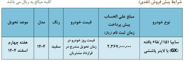 شرایط پیش فروش سایپا آبان 1404 / با 236 میلیون تومان خودرو بخرید + لینک
