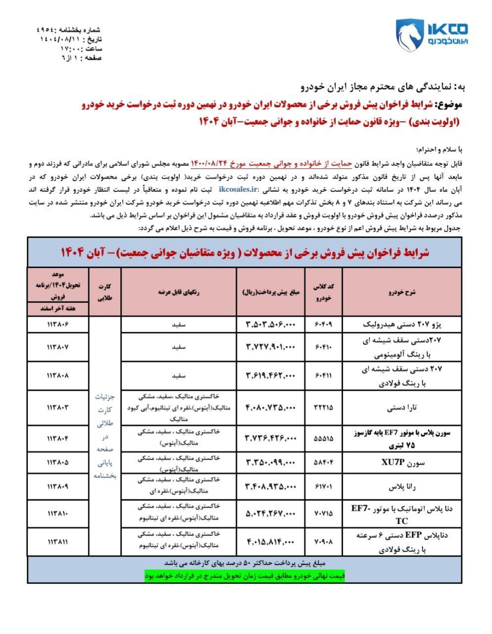 فراخوان فروش محصولات ایران خودرو ویژه مادران – آبان 1404
