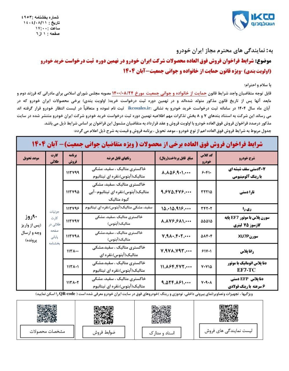 فراخوان فروش محصولات ایران خودرو ویژه مادران – آبان 1404