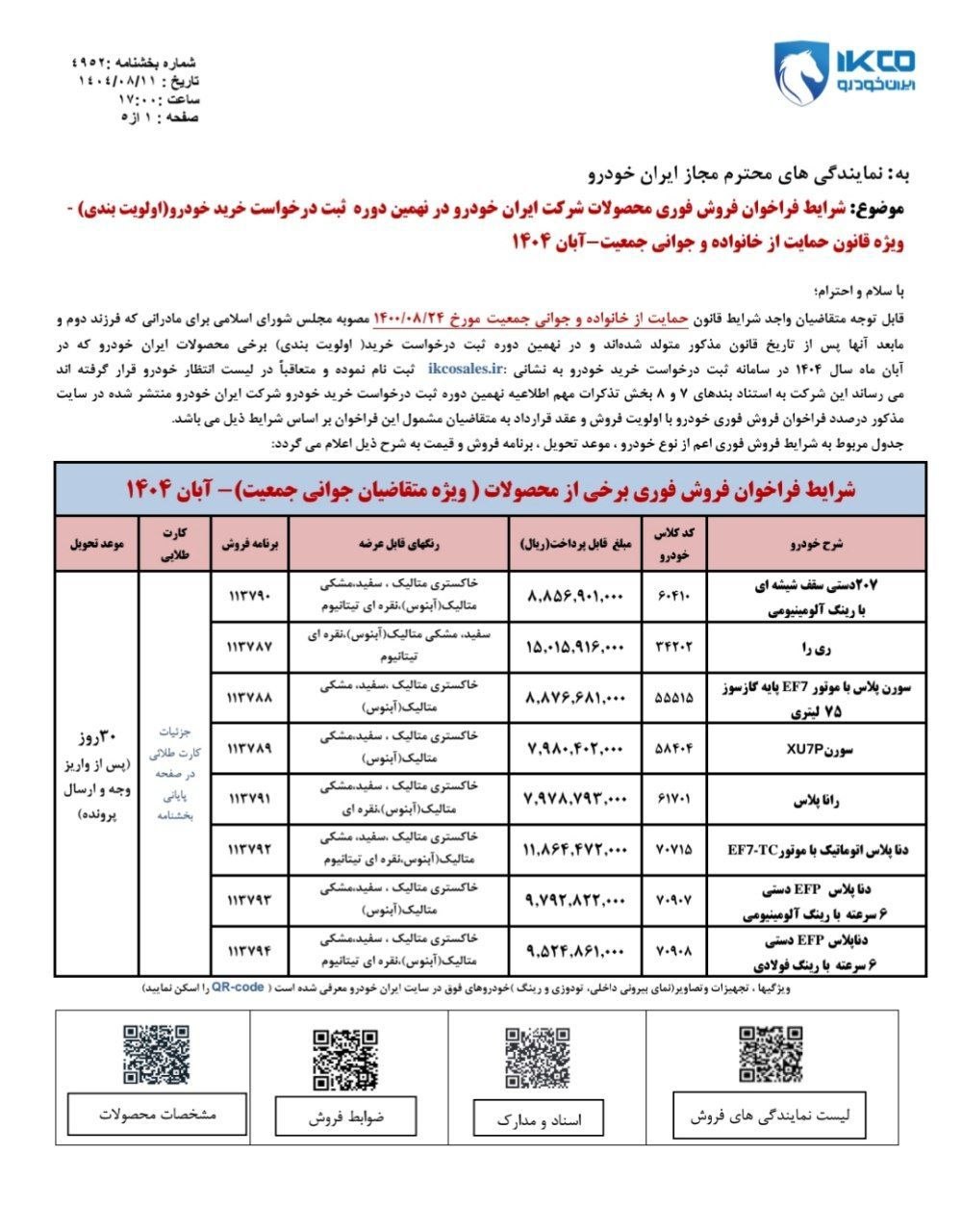 فراخوان فروش محصولات ایران خودرو ویژه مادران – آبان 1404