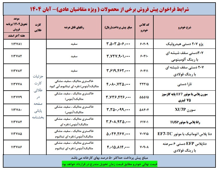 ایران خودرو