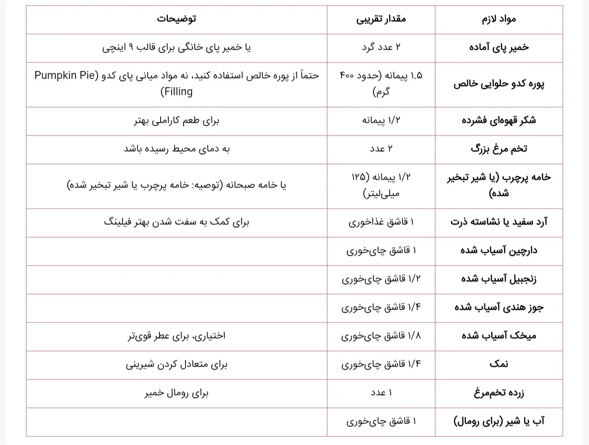 Screenshot_20251104_221213_Chrome