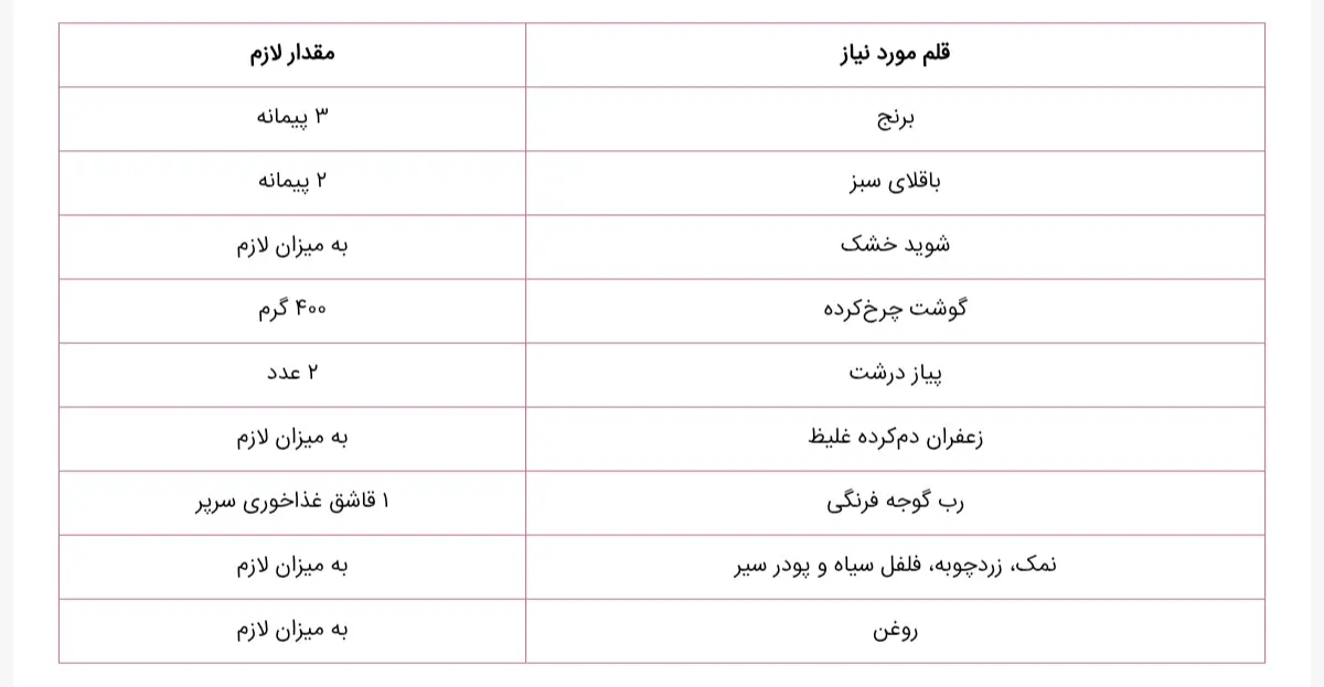 Screenshot_20251107_142827_Chrome