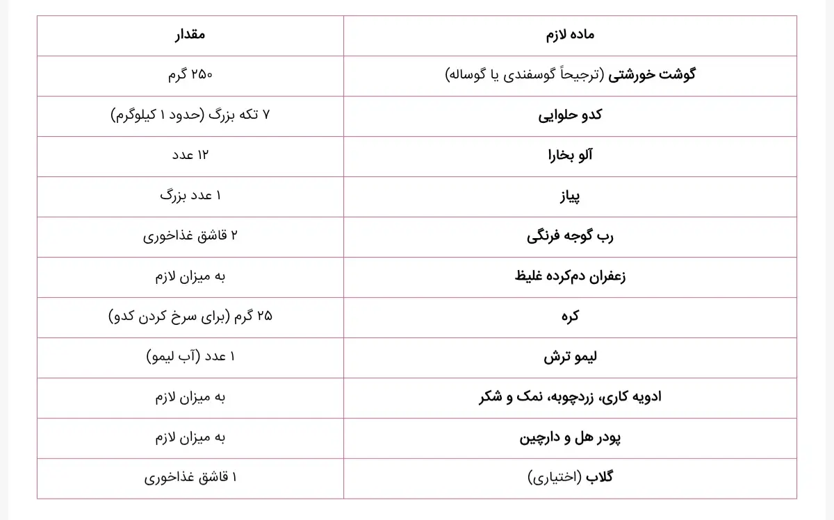 Screenshot_20251109_204703_Chrome