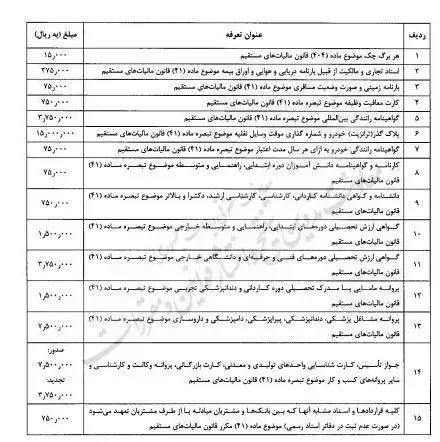 14040924165938484350498410_11zon