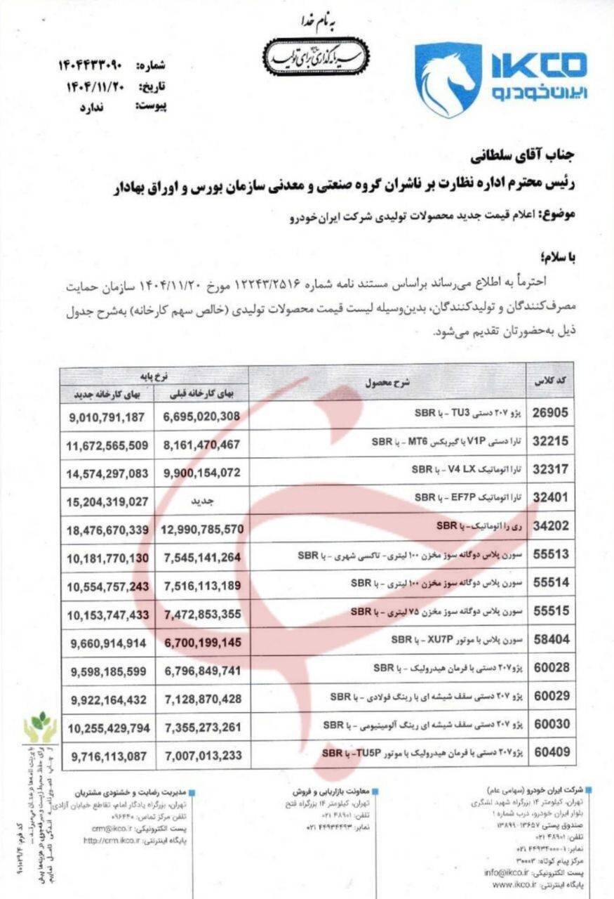 ایران‌خودرو