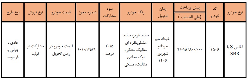 سایپا