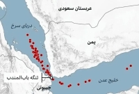 تنگه باب‌المندب بسته شد