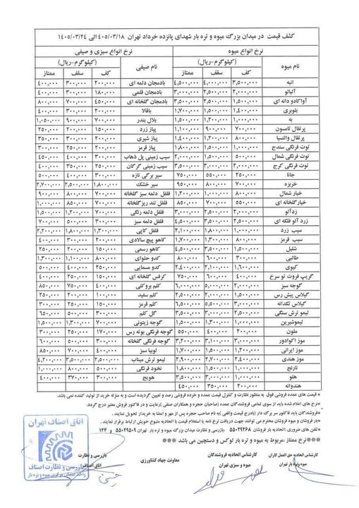 اعلام قیمت رسمی میوه و سبزی / زردآلو، گیلاس، هلو و شلیل چند؟ + جدول