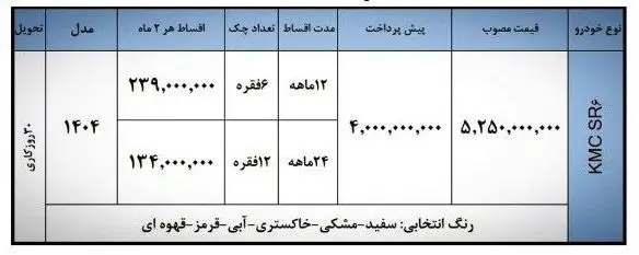 1OjfA7TQmoJN