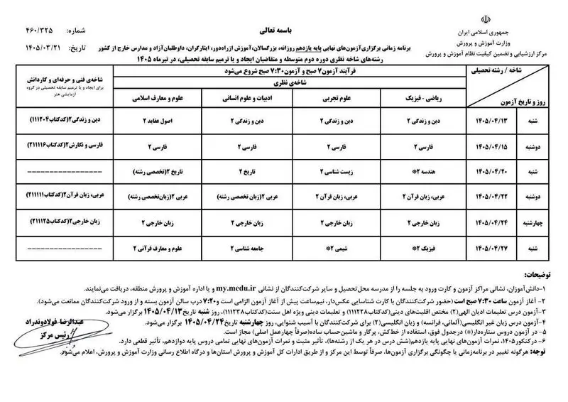 آموزش و پرورش 2