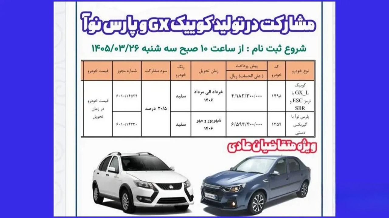 فروش خودرو