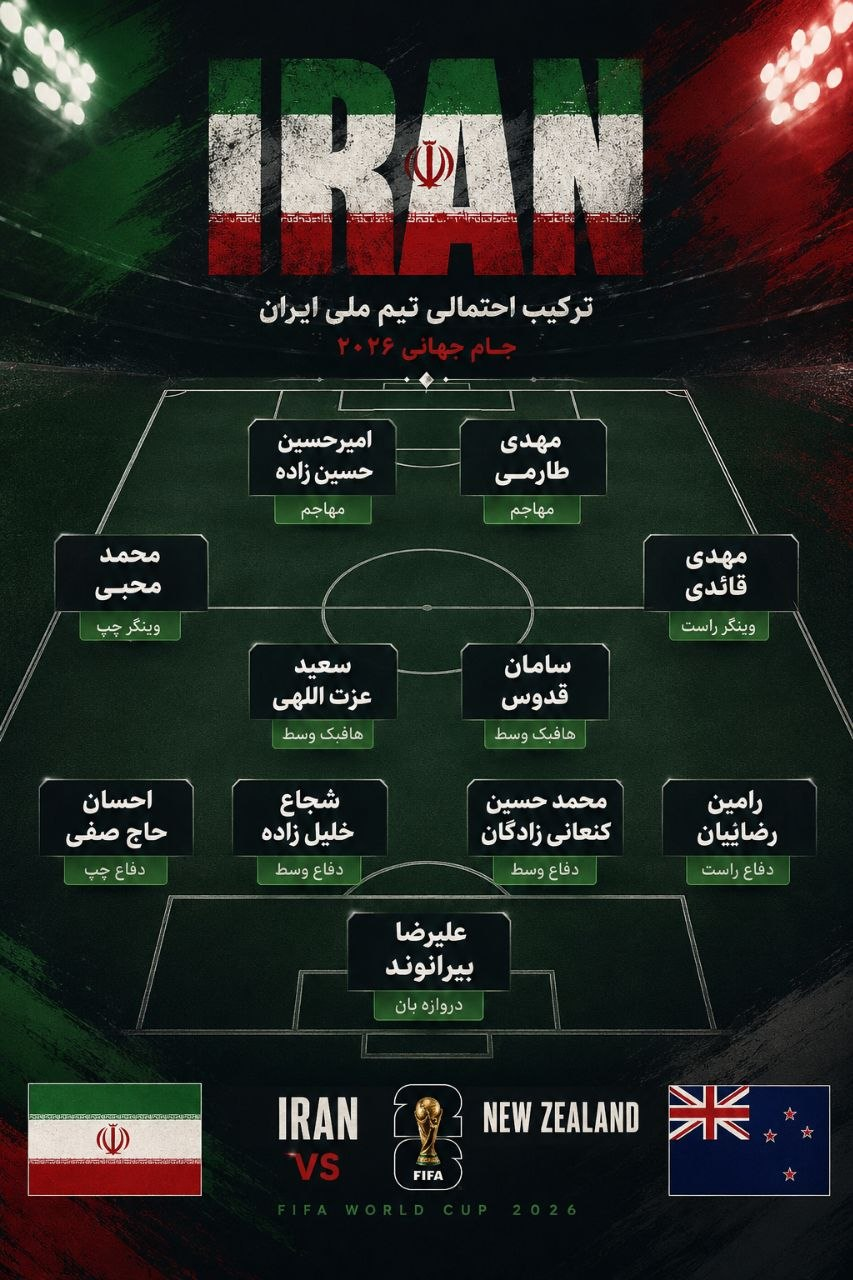 تیم ملی فوتبال ایران