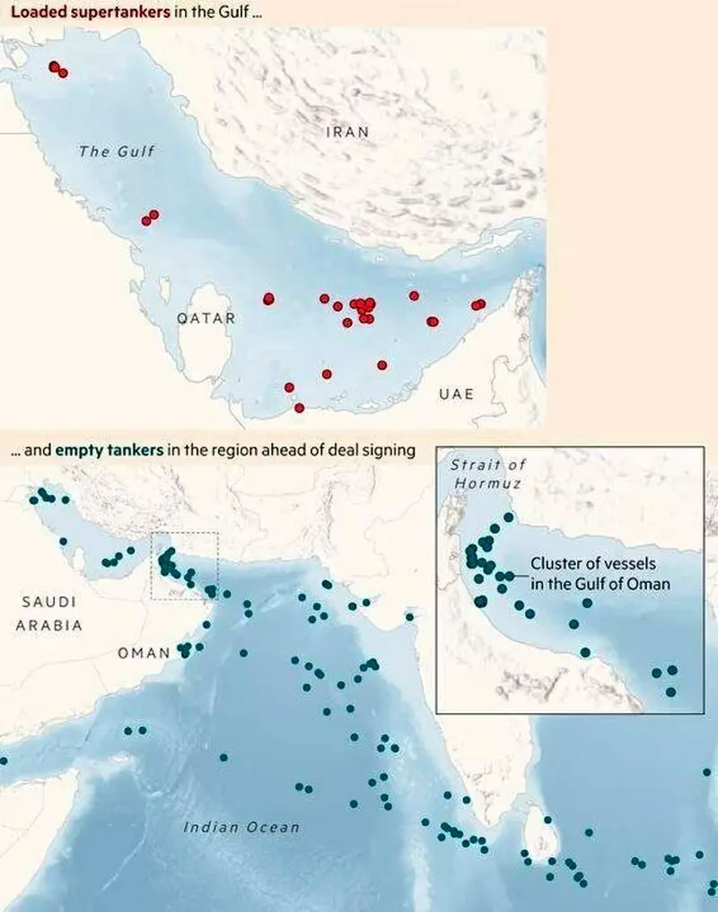 ترافیک تنگه