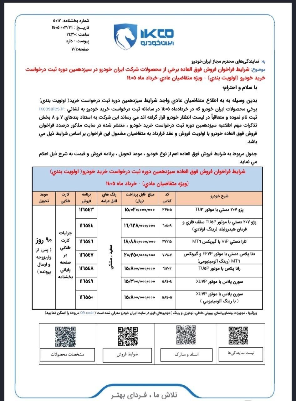 شرایط فروش 9 محصولات ایران خودرو با تحویل فوری اعلام شد