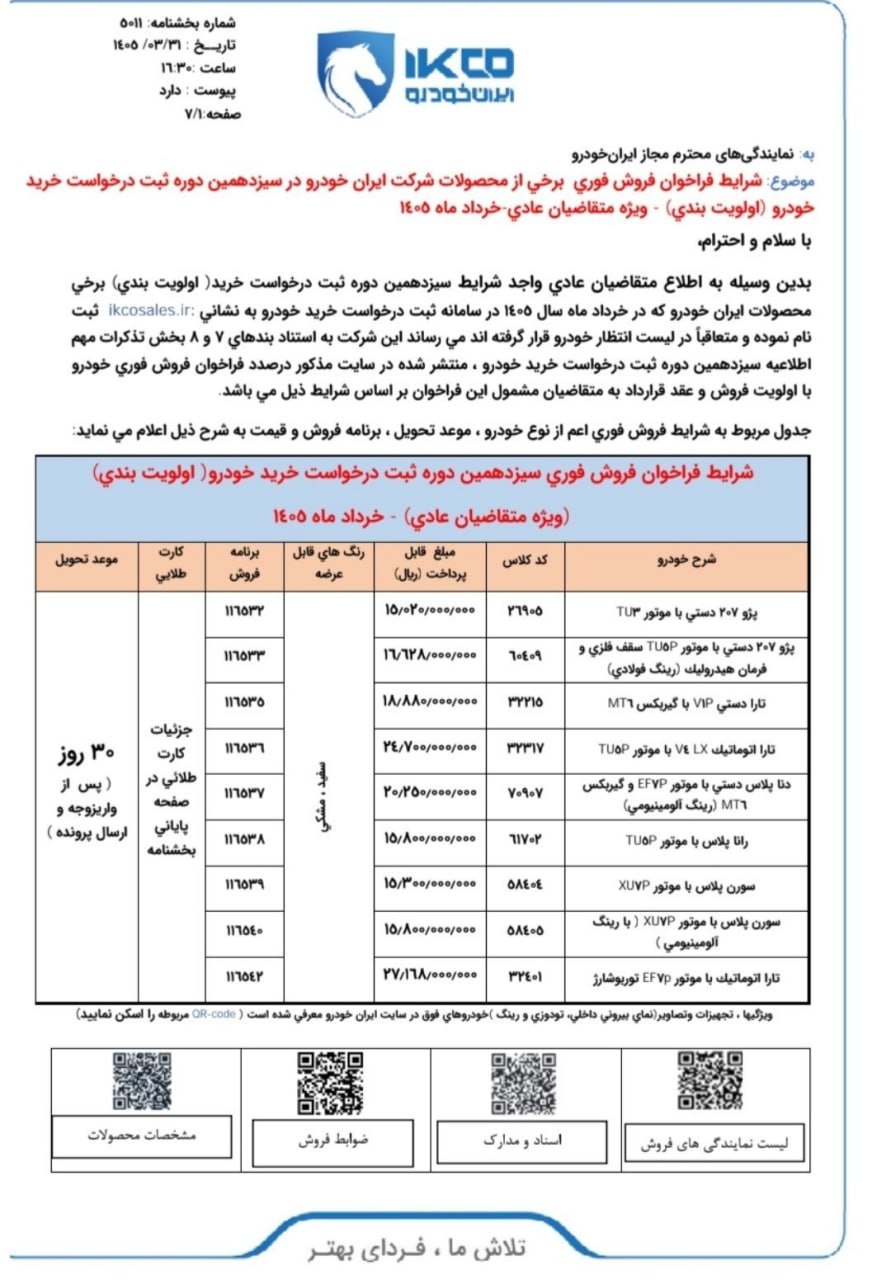 شرایط فروش 9 محصولات ایران خودرو با تحویل فوری اعلام شد