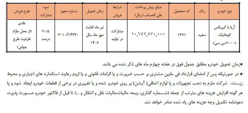 فروش سایپا