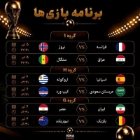 جام جهانی 2026 | ساعت بازی‌های مهم امشب؛ فرانسه-نروژ و اسپانیا-اروگوئه