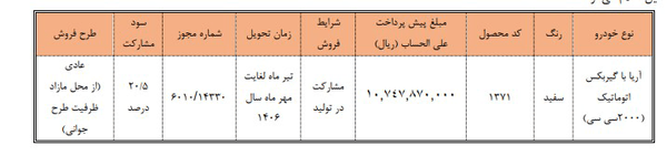 آریا2