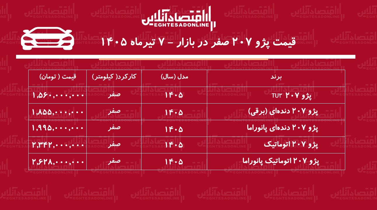 قیمت  