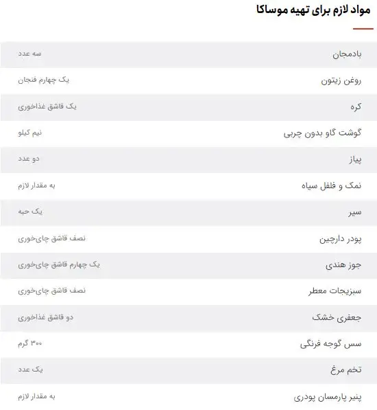 تهیه+موساکا