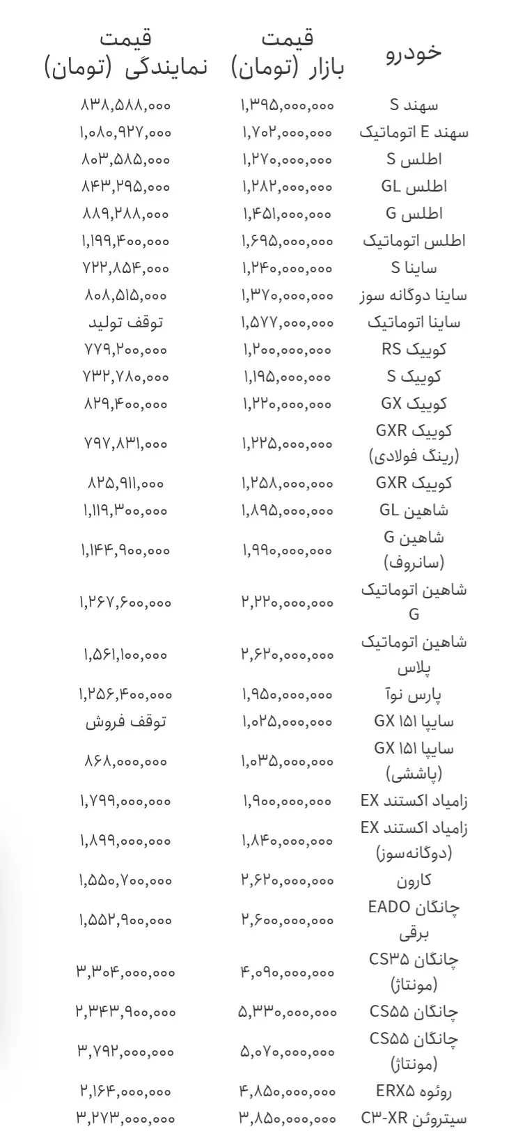 Screenshot_20260629_101309_Chrome