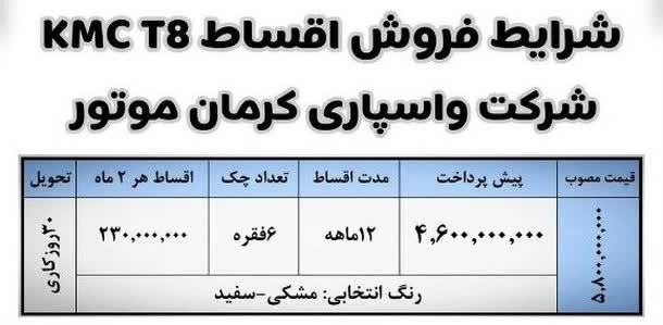 کرمان موتور