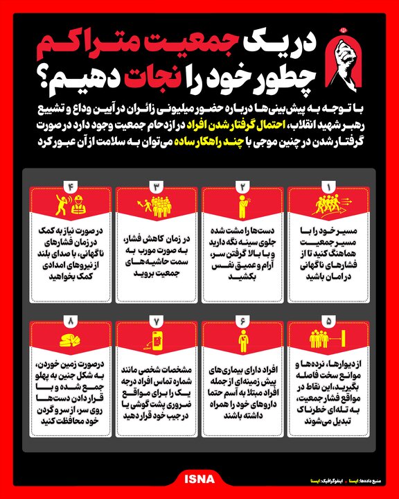 جمعیت متراکم