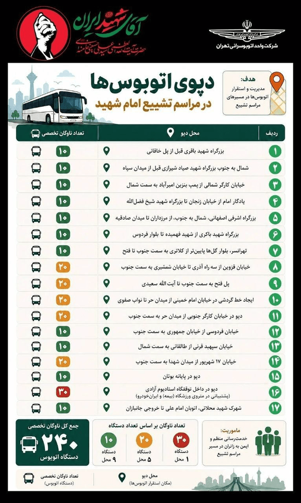 استقرار اتوبوس