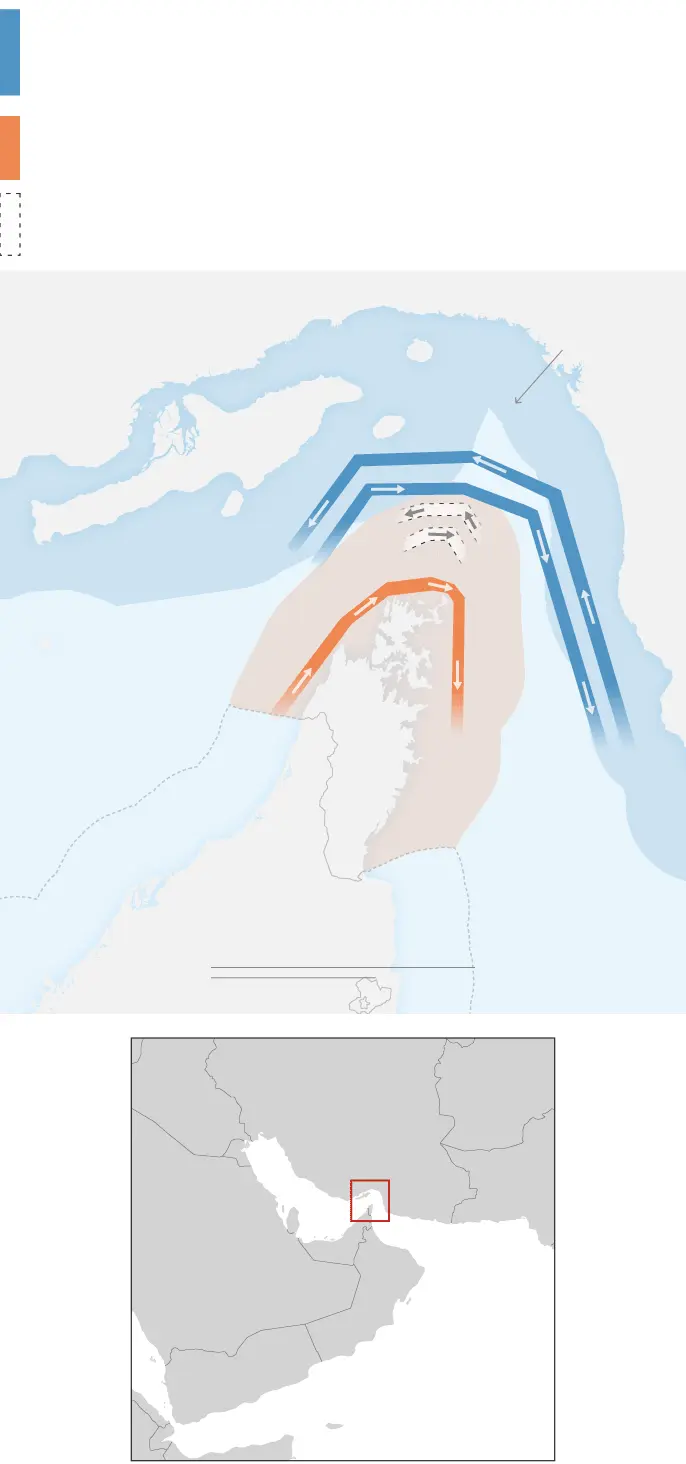 1مسیر عبور شناورها