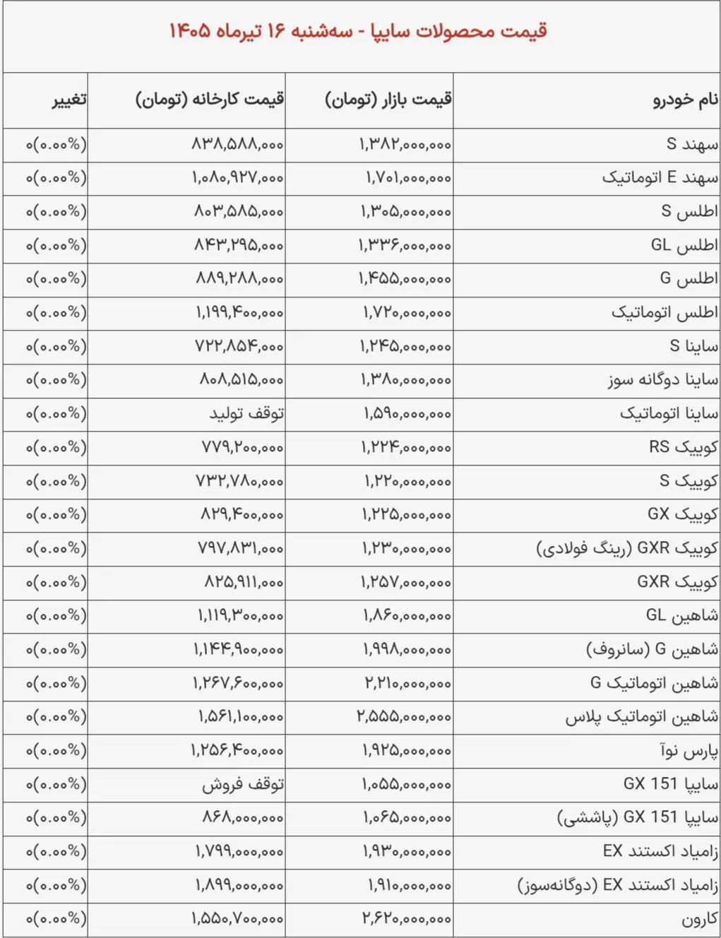 Screenshot_20260707_084219_Chrome