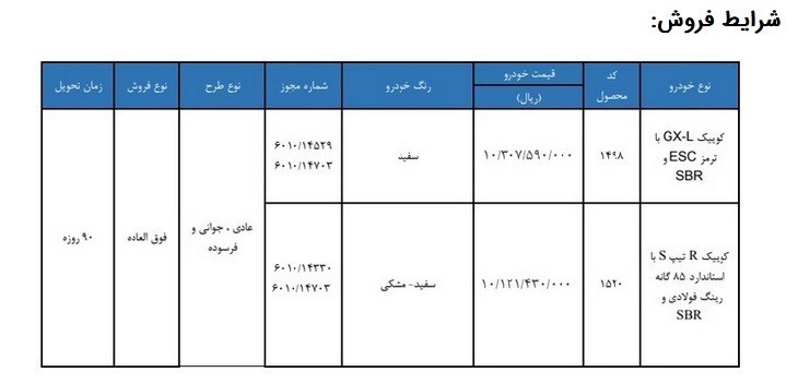 فروش فوق العاده خودرو