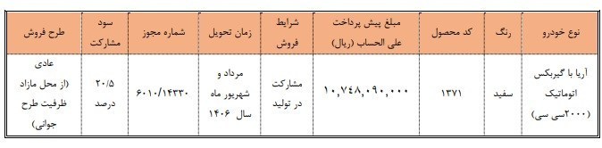 سایپا