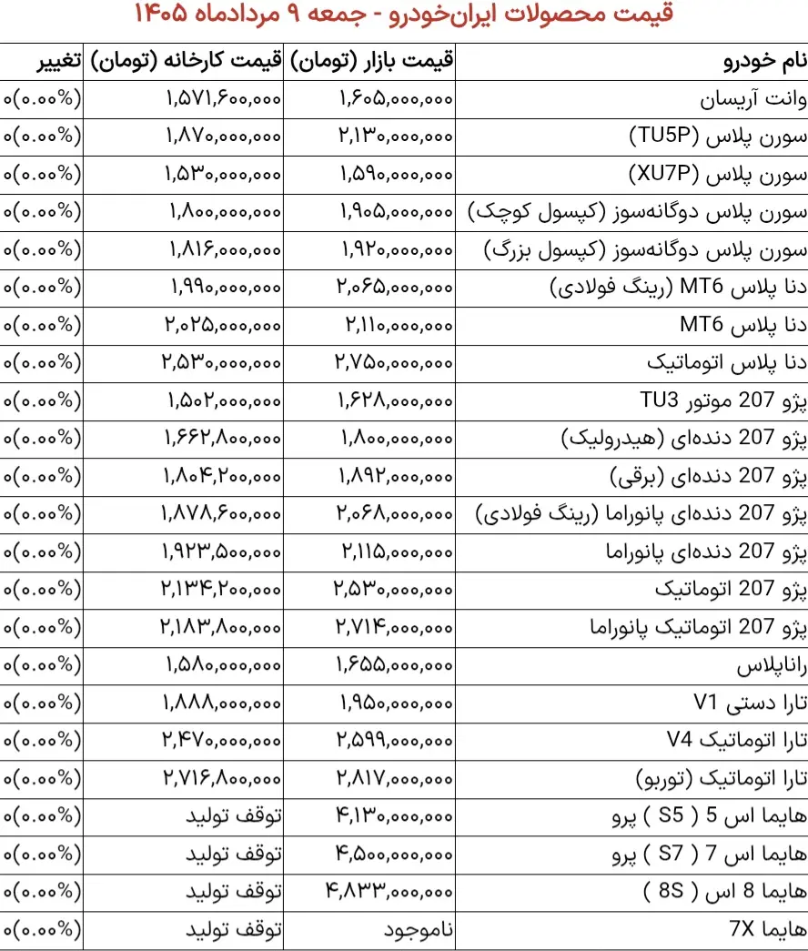 Screenshot_20260731_091733_Chrome