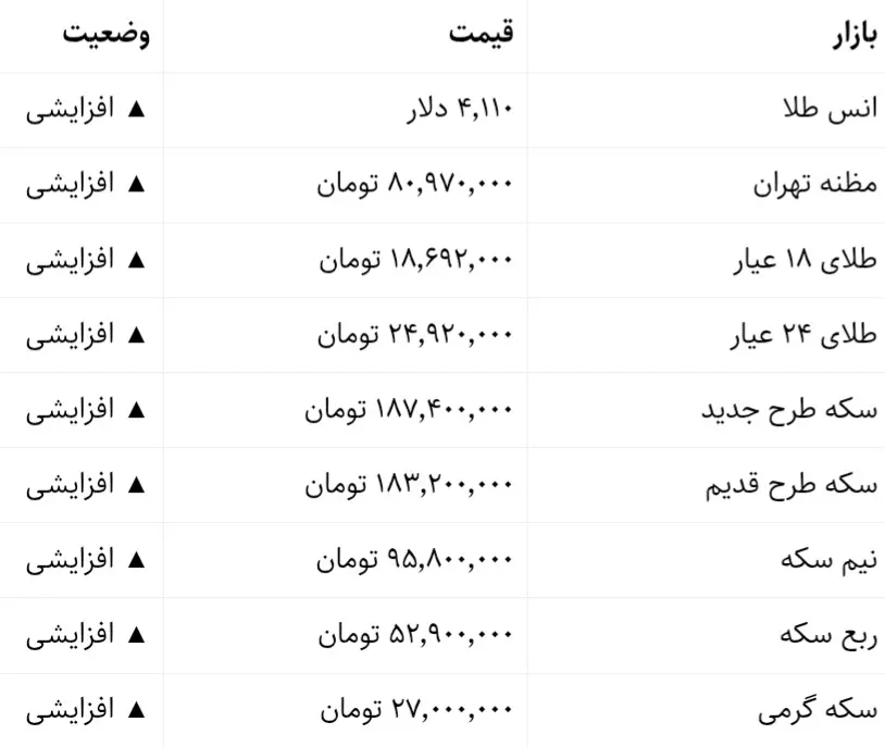 Screenshot_20260731_104845_Chrome