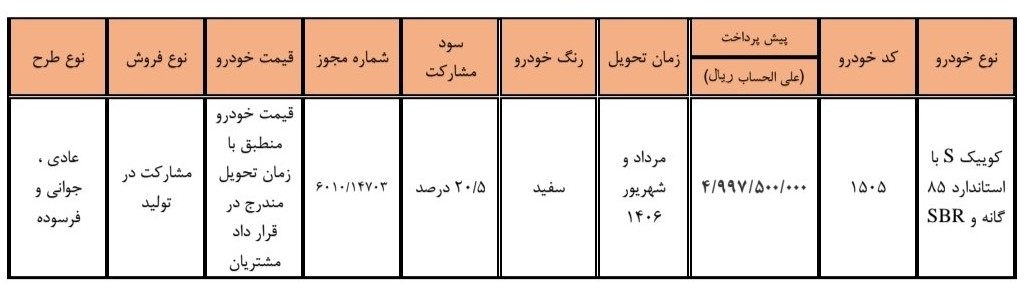 کوییک