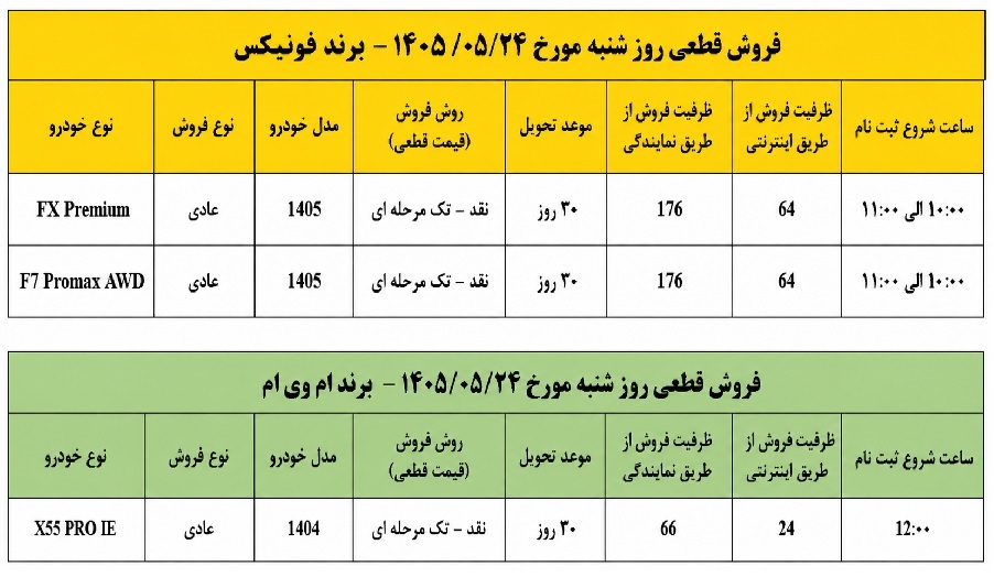 مدیران خودرو