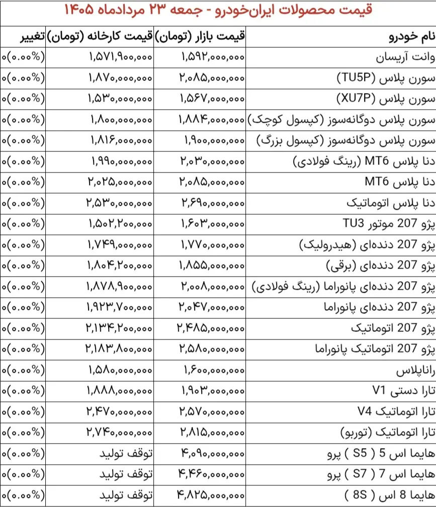 Screenshot_20260814_103509_Chrome