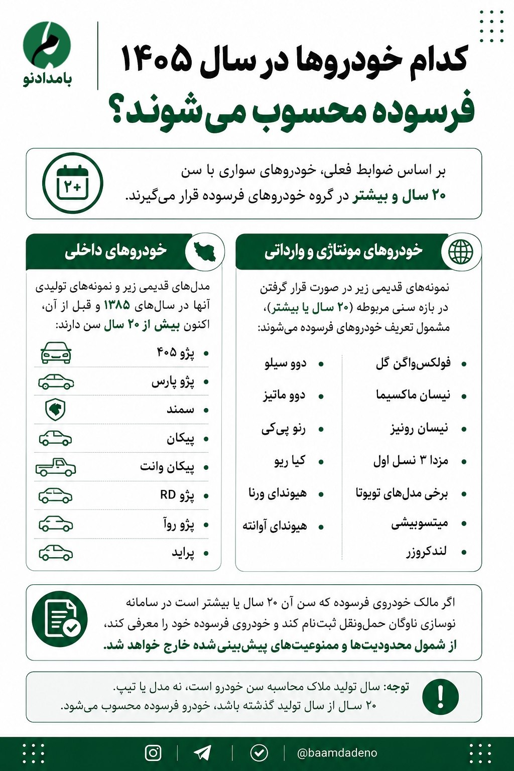 کدام+خودروها+در+سال+1405+«فرسوده»+محسوب+می_شوند؟
