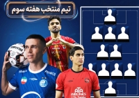 گلزن‌ها بیشتر از همیشه هستند!/ تیم منتخب هفته سوم لیگ برتر