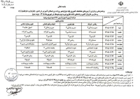 تاریخ امتحانات نهایی شهریور اعلام شد