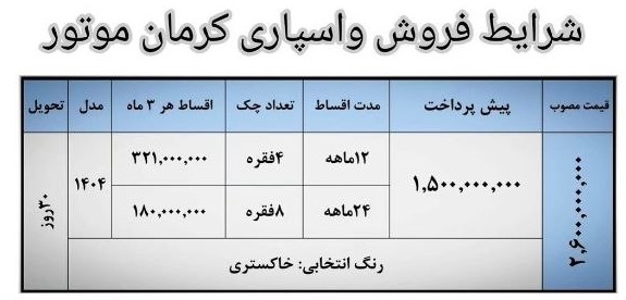 کرمان موتور