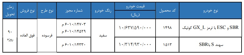 سایپا