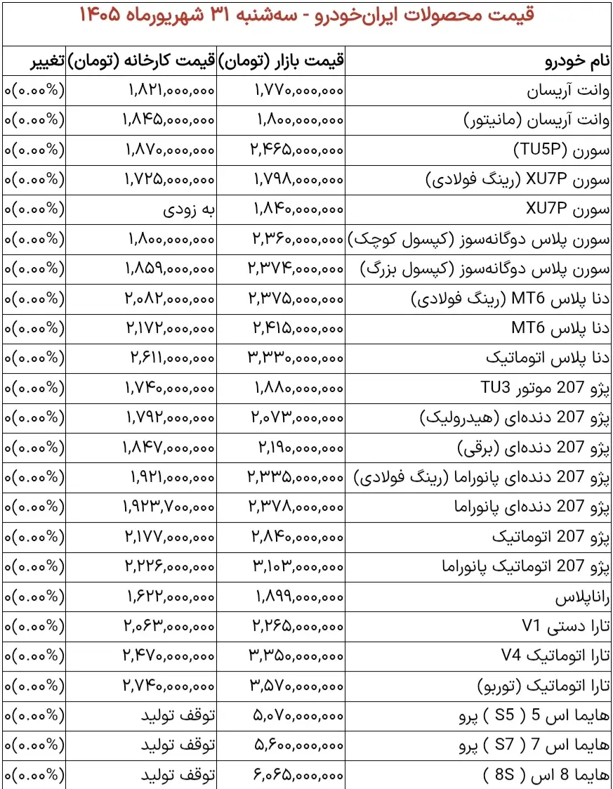 Screenshot_20260922_102030_Chrome