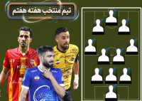 ورود قرمزها ممنوع شد!/ تیم منتخب هفته هفتم لیگ برتر
